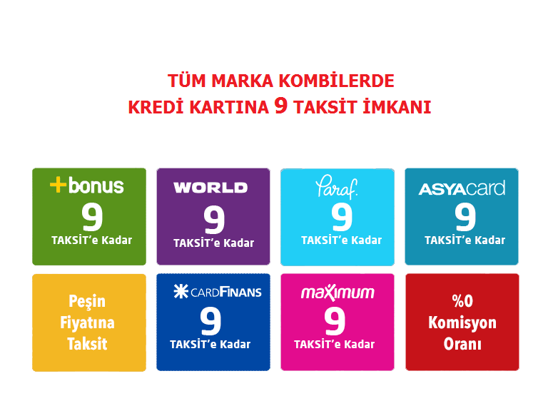 Yoğuşmalı Kombi Fiyatları 2019